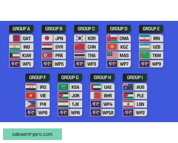 2026年世界杯赛程揭晓 世界足坛新格局引发全球热议