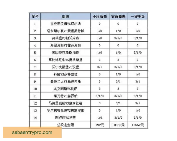 全面解析热门体育竞猜平台玩法策略与投注技巧指南